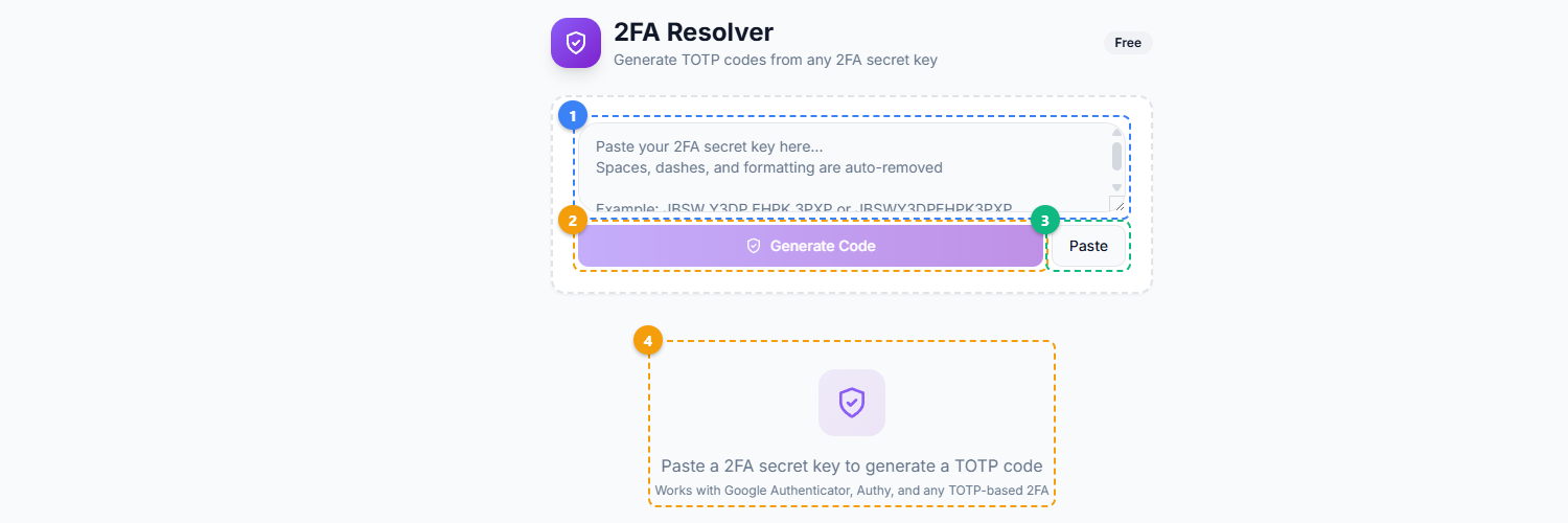 FaceBot 2FA Resolver interface showing secret key input area, Generate Code button, Paste button, and code output area
