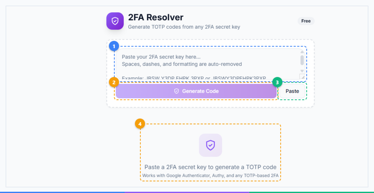 What Is 2FA Resolver? Generate TOTP Codes for Social Media Accounts